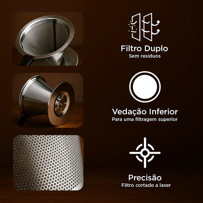 Coador com Filtro de Café Reutilizável - CoFilter