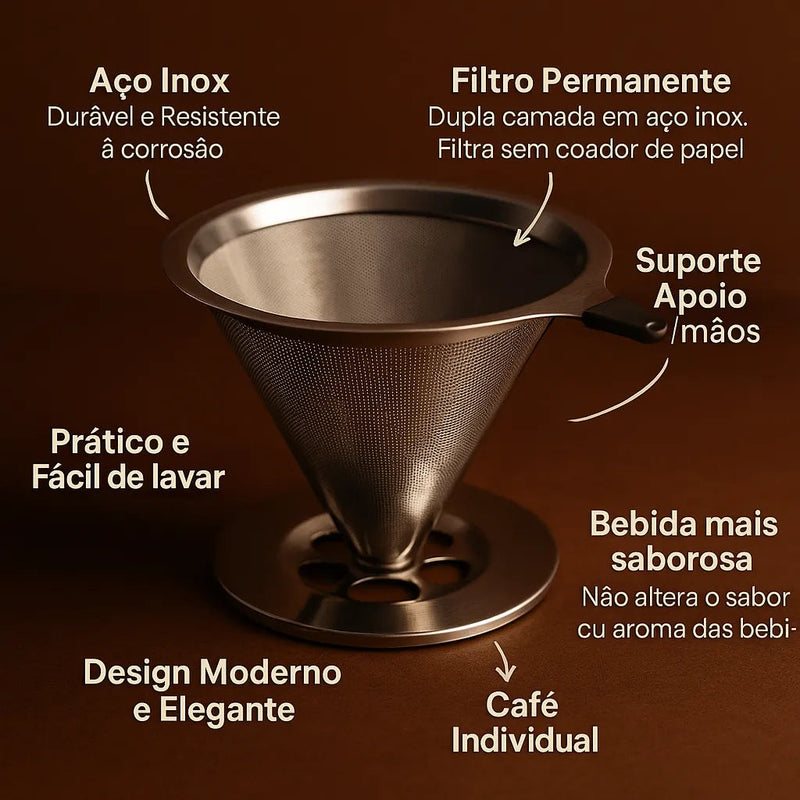 Coador com Filtro de Café Reutilizável - CoFilter