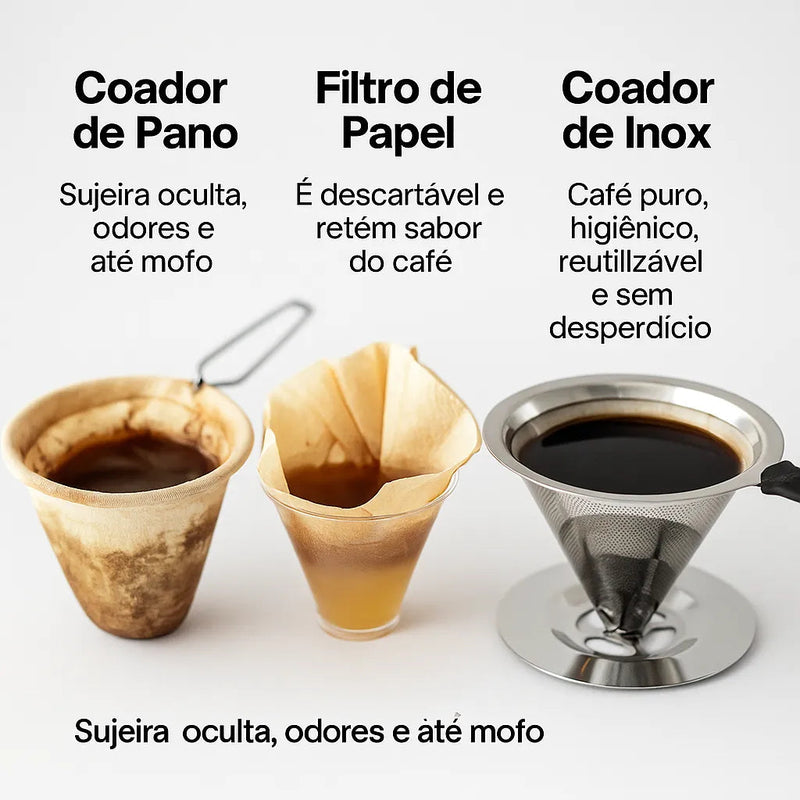 Coador com Filtro de Café Reutilizável - CoFilter
